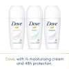 Dove Powder Anti-Perspirant Roll On 50ml