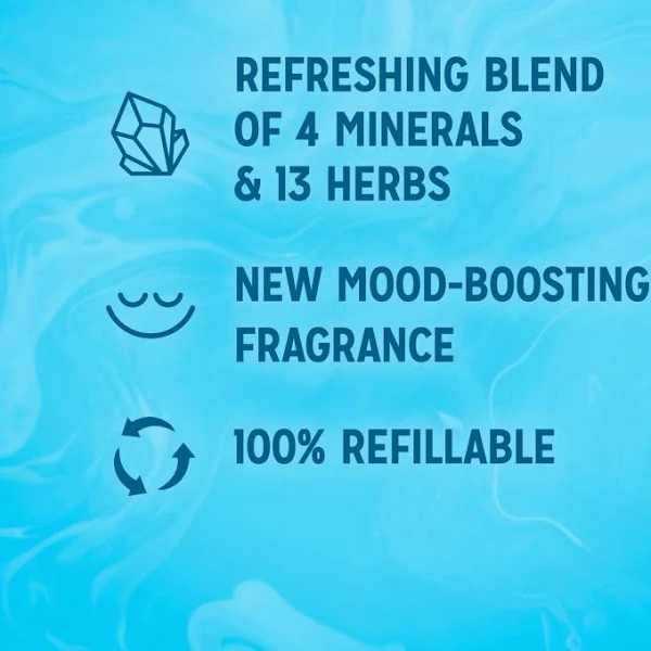 Radox Feel Active Sea Salt & Lemongrass Shower Gel 225ml