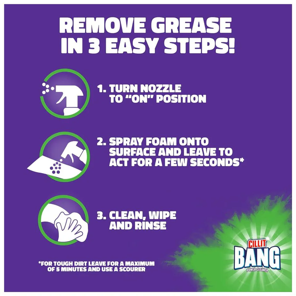 Cillit Bang Power Kitchen Cleaner Burnt On Degreaser Spray 750ml