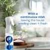 Cif Infinite Clean All in One Sensitive Lotus and Mineral Salts Spray 280ml