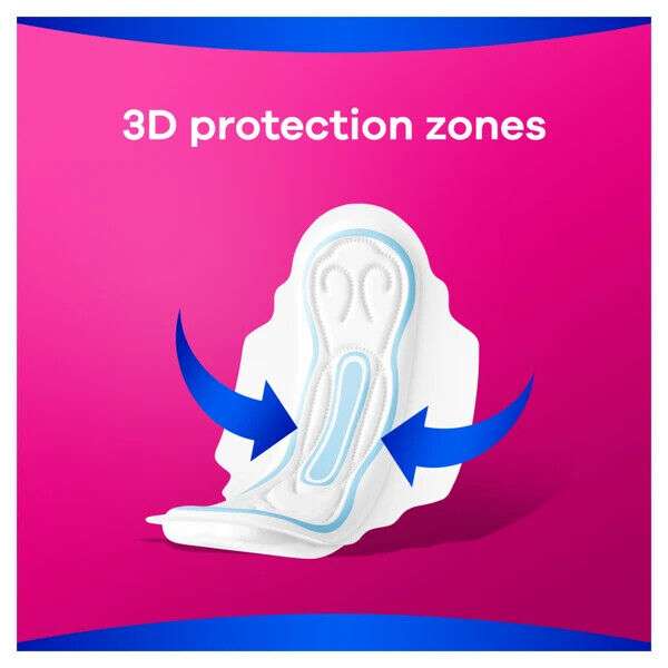 Always Classic Size 2 Super with Wings