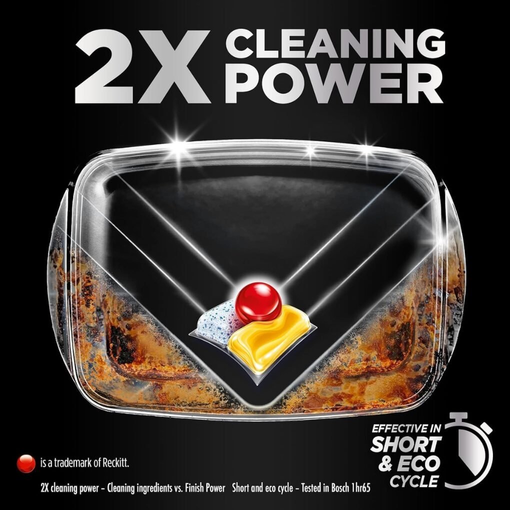 Finish Powerball Quantum Lemon Sparkle 21 Tabs Finish Powerball Quantum Lemon Sparkle 21 Tabs