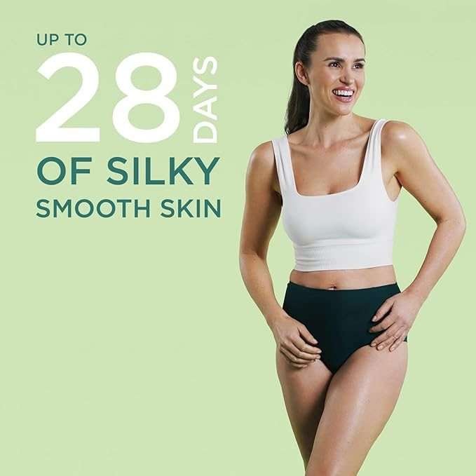 Wilkinson Sword Intuitive Body Wax Kit