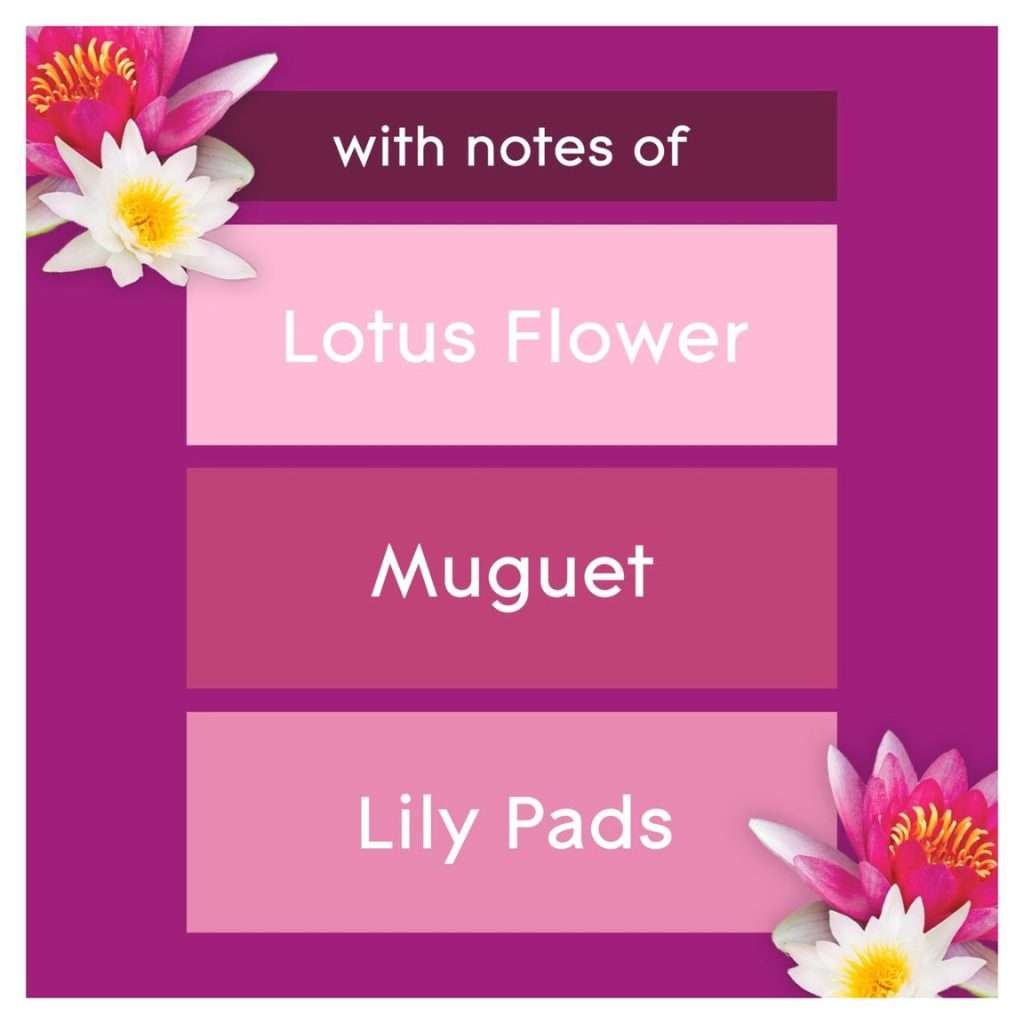 Glade Relaxing Zen Plug-In Refill 20ml Glade Relaxing Zen Plug-In Refill 20ml