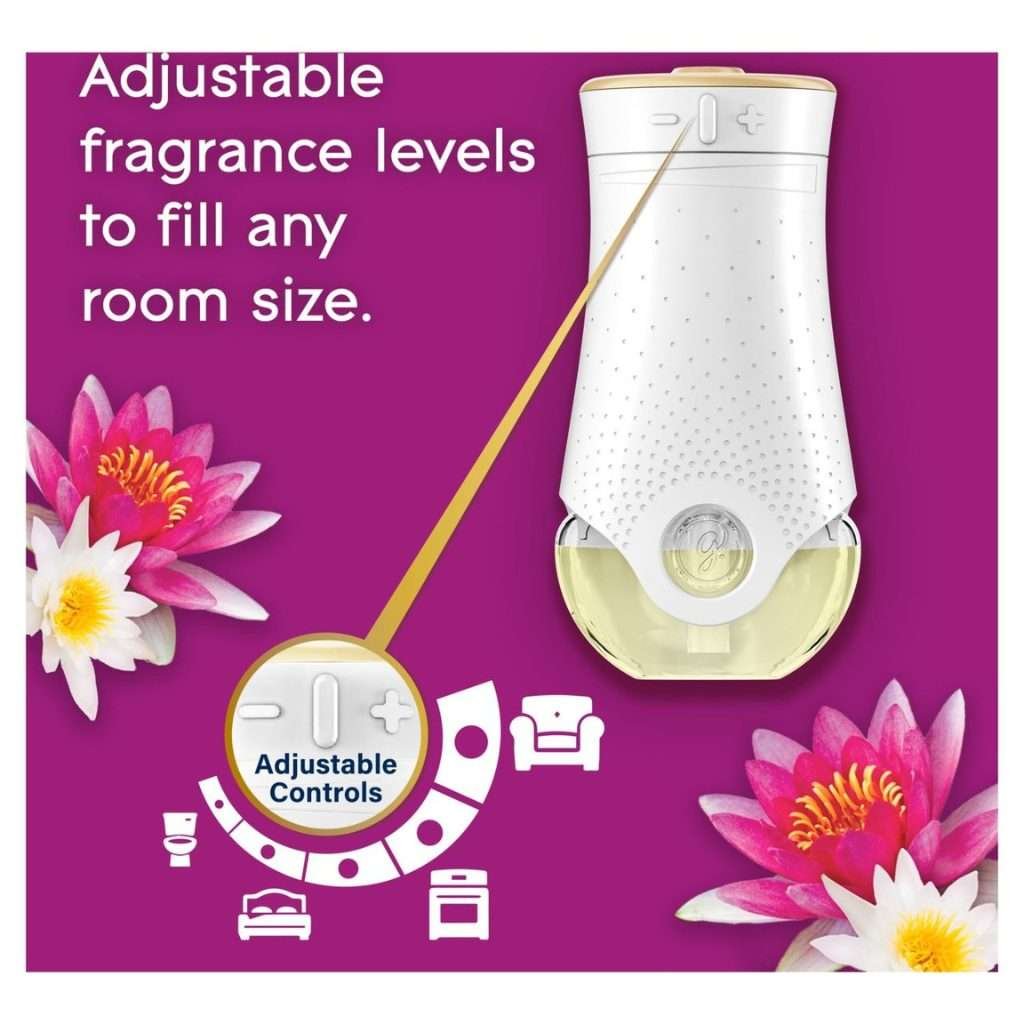 Glade Relaxing Zen Plug-In Refill 20ml Glade Relaxing Zen Plug-In Refill 20ml