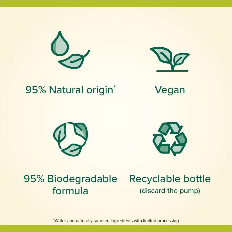 Palmolive Jasmine & Orange Luxury Foaming Hand Wash 250ml