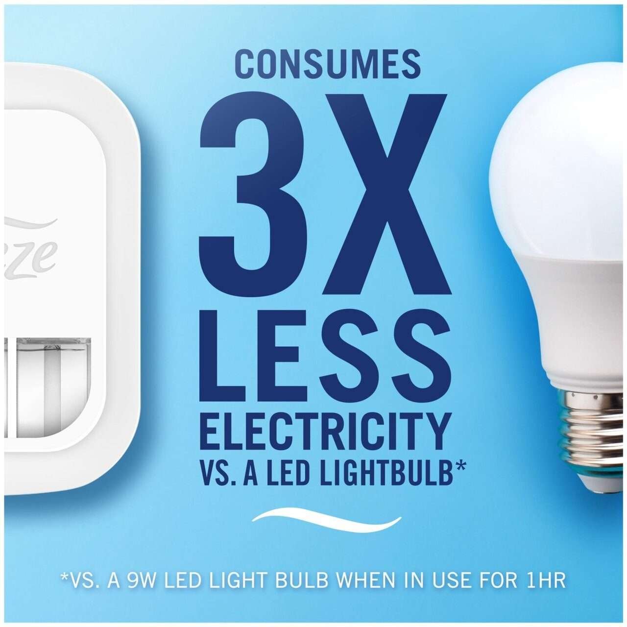 Febreze Fights Pet Odour Plug-In Refill 20ml Febreze Fights Pet Odour Plug-In Refill 20ml