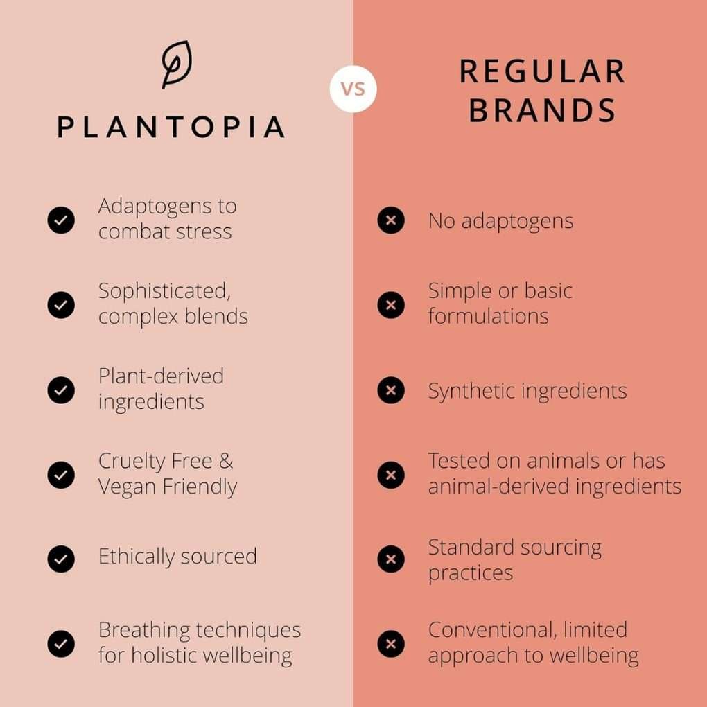 Plantopia This Glow Day Serum 27ml