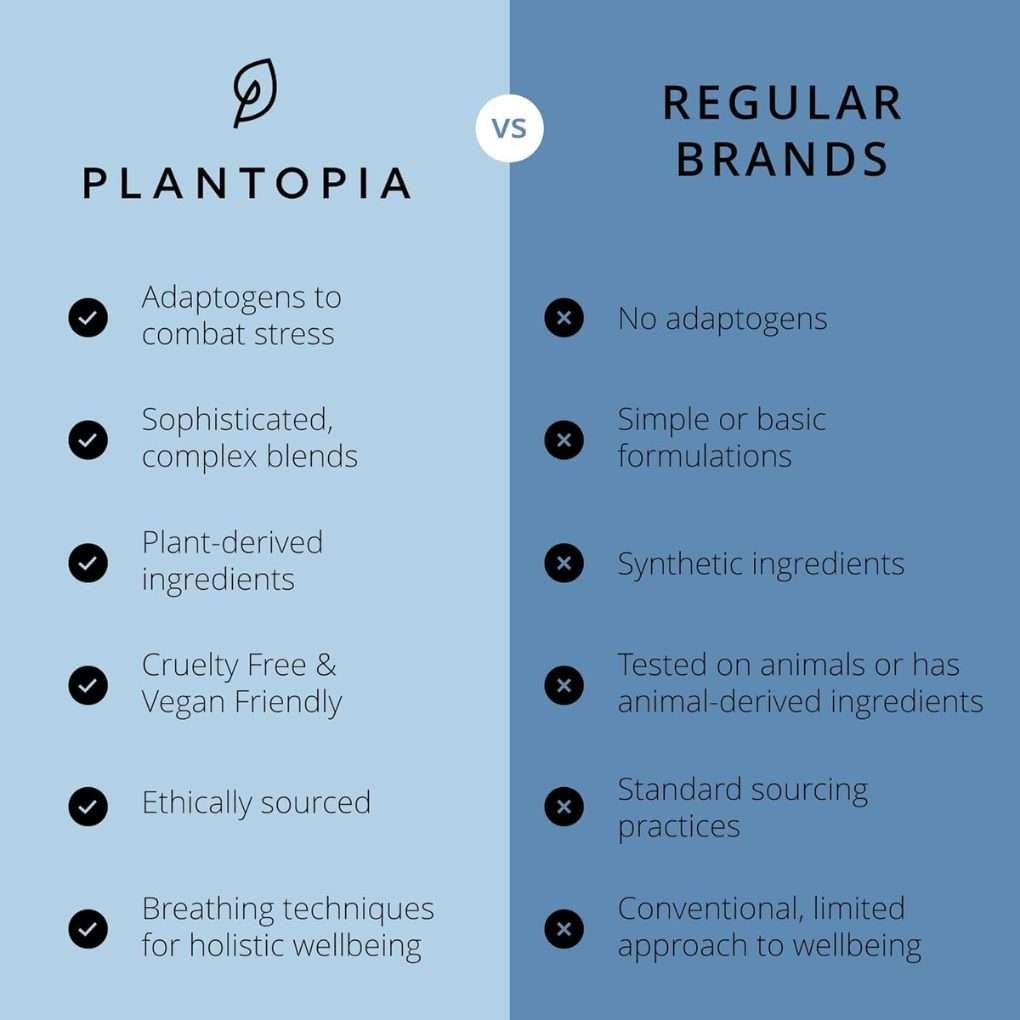 Plantopia Smooth & Sweep Body Scrub 200ml