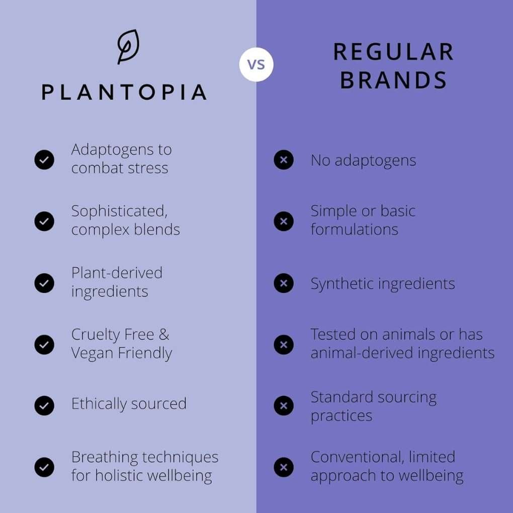 Plantopia Moonlight Slumber Soak & Scrub 200g