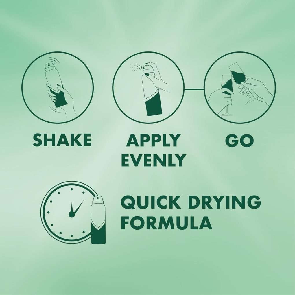 Mitchum Women Clean Fresh Antiperspirant 200ml